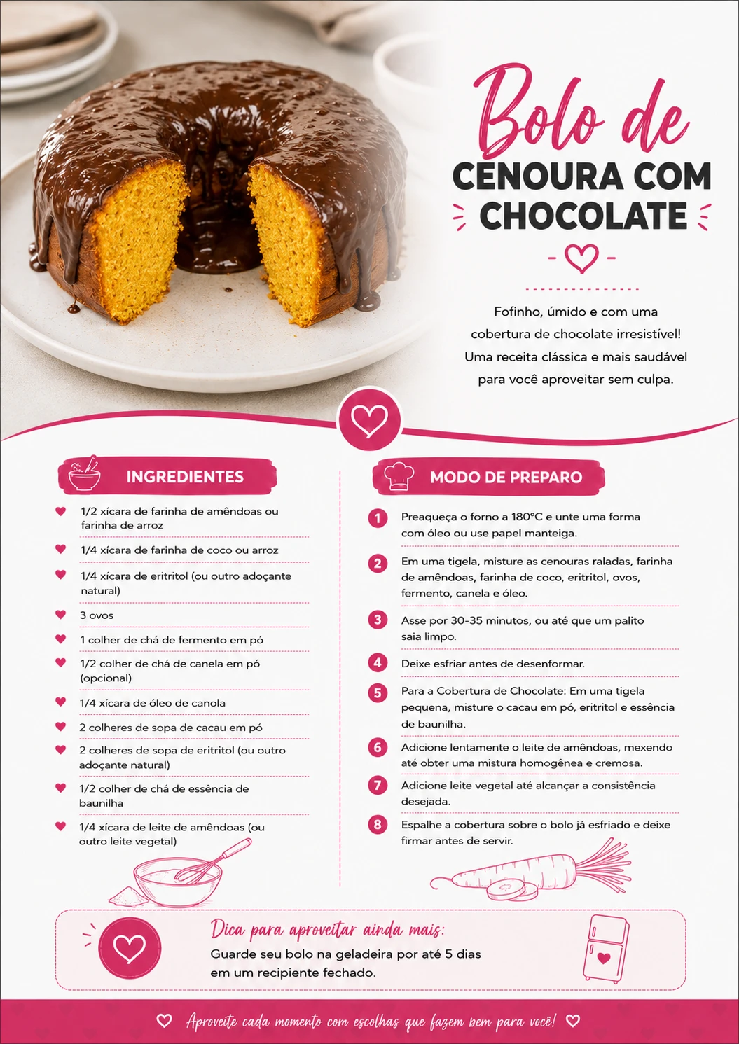 Receita 3